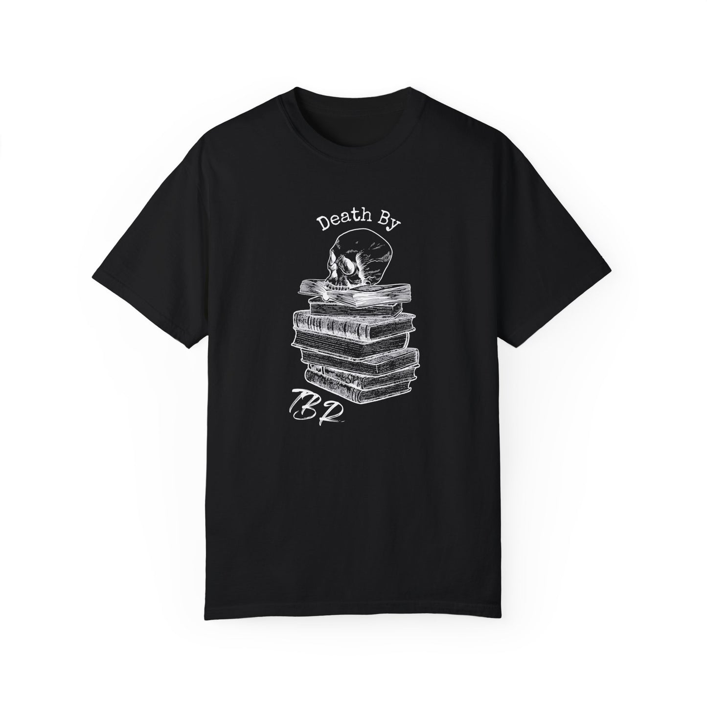 Death By TBR